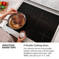 ZLINE 30" Paramount Induction Rangetop with 4 Element Cooktop in Stainless Steel, SINRT30