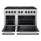 ZLINE Autograph Edition 48" 6.7 cu. ft. Paramount Dual Fuel Range with 8 Burner DuoPro™ Cooktop and Dual Ovens in Satin Stainless Steel with White Matte Doors and Matte Black Accents, PSDRSZ-WM-48-MB