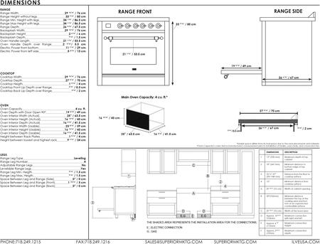 ILVE Majestic II 30" Induction Range in Antique White with Copper Trim, UMI30QNE3AWP