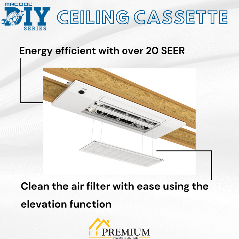 MRCOOL DIY Mini Split - 36,000 BTU 2 Zone Ceiling Cassette Ductless Ai –  Premium Home Source