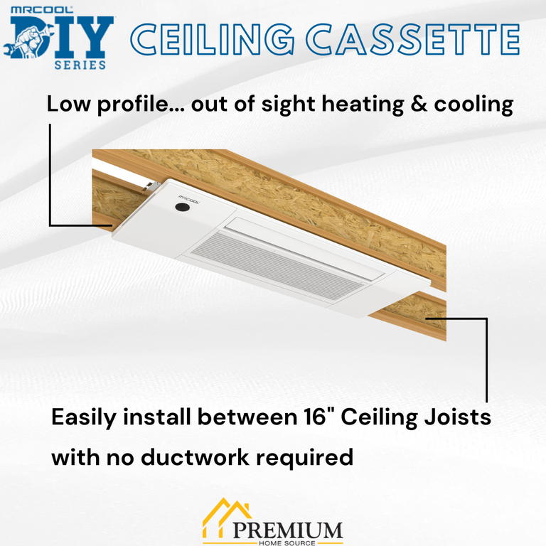 MRCOOL DIY Mini Split - 27,000 BTU 3 Zone Ceiling Cassette Ductless Ai –  Premium Home Source