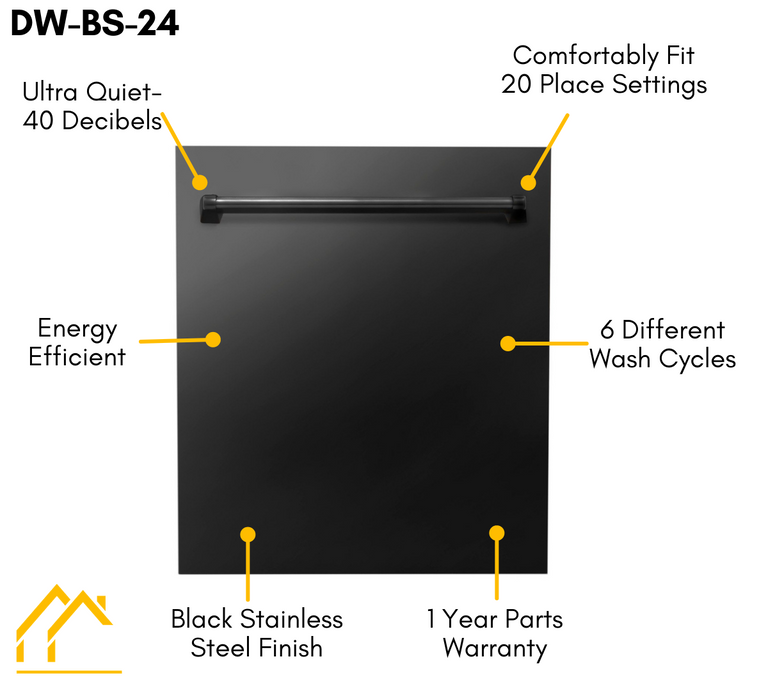 ZLINE Appliances Set – ZLINE 36 Range Package – Includes Black Stainless Steel ZLINE 36 Range, ZLINE 36 Range Hood, ZLINE Dishwasher, AS-RAB-36-4