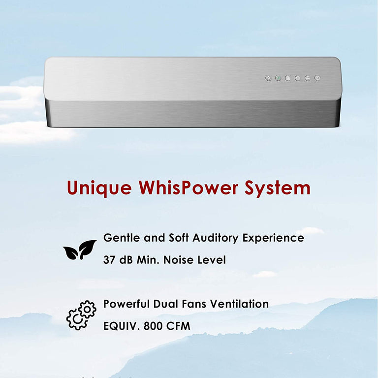 Fotile Package 30 Inch Cooktop and 30 Inch Under Cabinet Range Hood in Silver Gray, 800CFM, AP-GLS30501-6