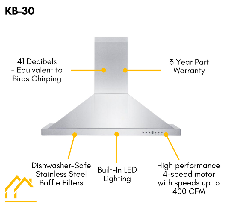 ZLINE Appliance Bundle - 30 in. Gas Range, Range Hood, Microwave Drawer, 3 Rack Dishwasher Package, AB-RG30-7