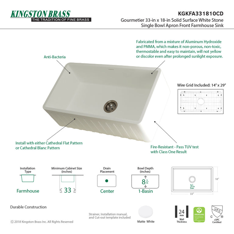 Kingston Brass 33 In. Farmhouse Kitchen Sink With Strainer And Grid, Matte White/Brushed, KGKFA331810CD