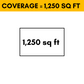 Pioneer® 36,000 BTU 17.5 SEER Ductless Mini-Split Inverter+, WYS036GMFI20RL-25