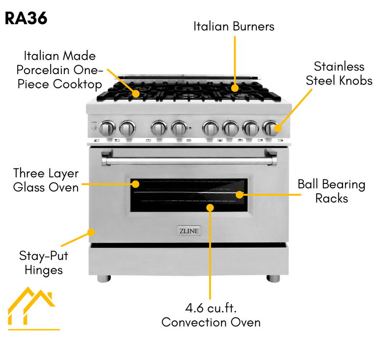 ZLINE Appliances Set – 36" Range, Range Hood, Microwave, Dishwasher, AS-RA36-3
