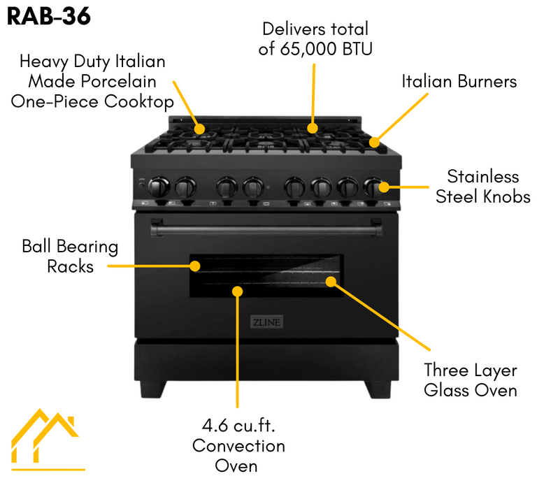 ZLINE Appliance Package 2 Piece Bundle - 36 in. Black Stainless Steel Dual Fuel Range & 36 in. Range Hood, AB-RAB-36