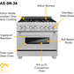 ZLINE Kitchen and Bath 36 in. Professional Gas Burner/Electric Oven in DuraSnow® Stainless with DuraSnow® Stainless Door, RAS-SN-36