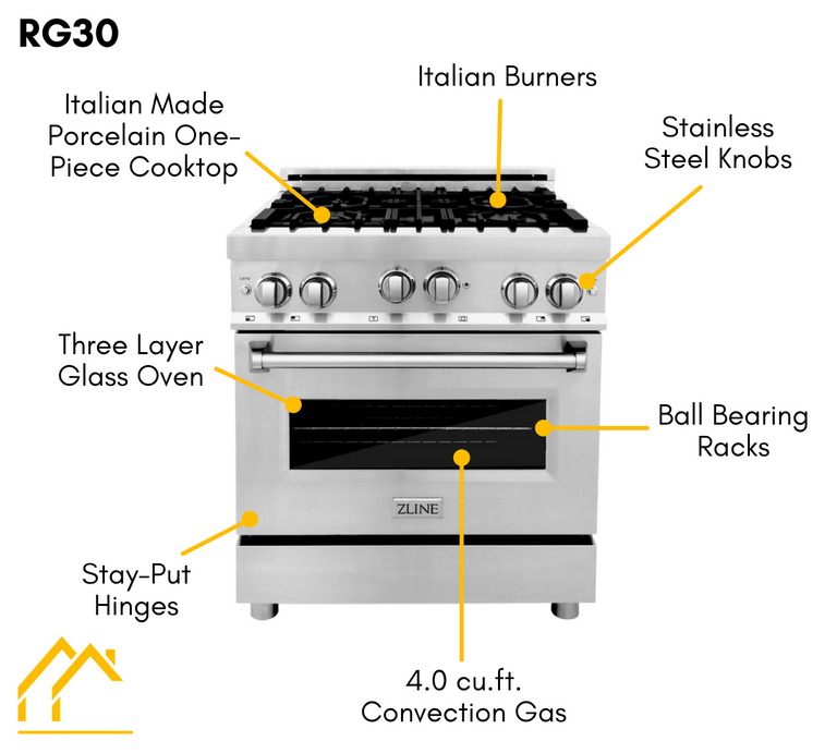 ZLINE Set – 30" Gas Range, Range Hood, Microwave, Dishwasher, AS-RG30-7
