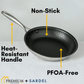 Sardel 12 Inch Non-Stick Skillet Pan, 1004