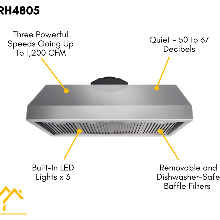 Thor Kitchen Professional Appliance Package - 48 in. Gas Range, Range Hood, Refrigerator, Dishwasher, Microwave Drawer, Wine Cooler, AP-HRG4808U-8