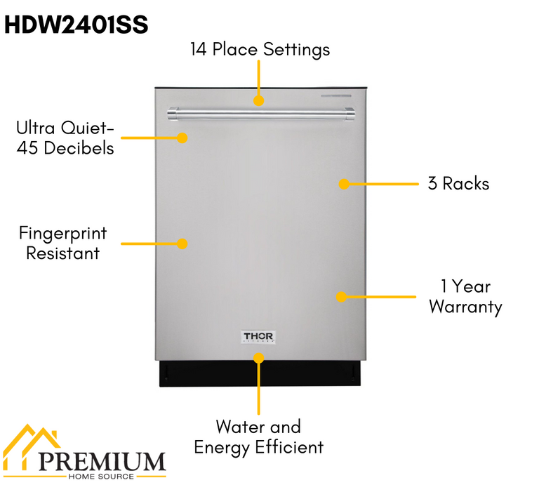 Thor Kitchen Package - 48" Propane Gas Range, Range Hood, Dishwasher, Refrigerator with Water and Ice Dispenser, Microwave, AP-LRG4807ULP-W-9