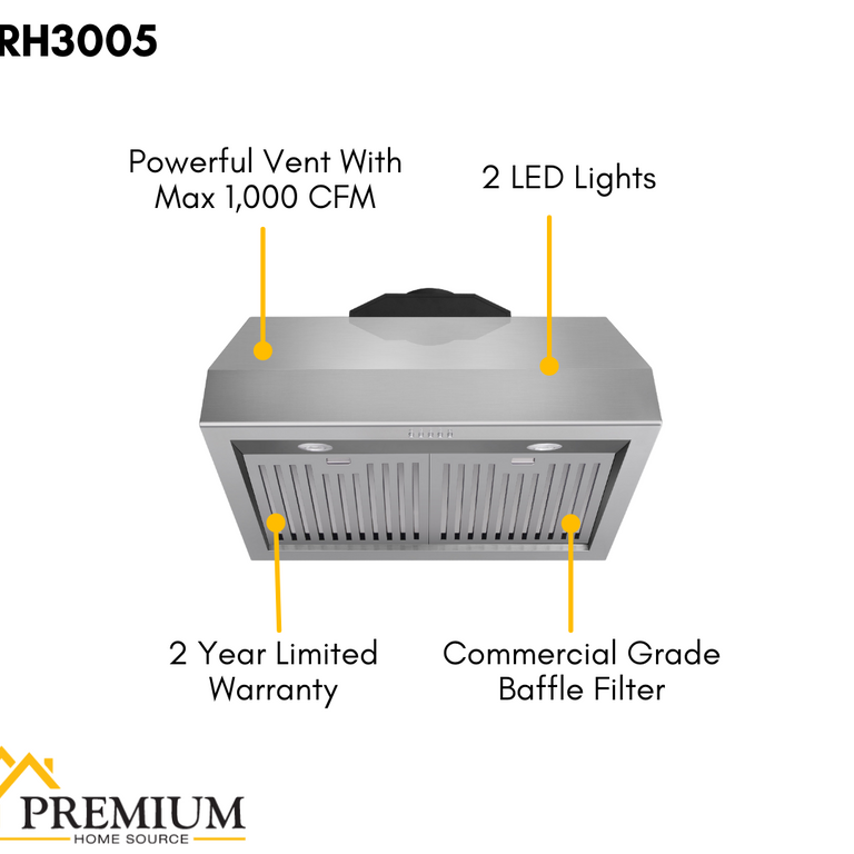 Thor Kitchen Appliance Package - 36 In. Gas Range, Range Hood, Microwave Drawer, Refrigerator with Water and Ice Dispenser, Dishwasher, AP-TRG3601-C-9