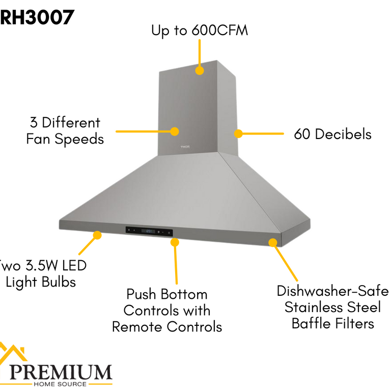 Thor Kitchen Appliance Package - 36 In. Natural Gas Range, Range Hood, AP-TRG3601