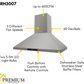 THOR Kitchen 30 in. Wall Mount LED Light Range Hood in Stainless Steel, HRH3007