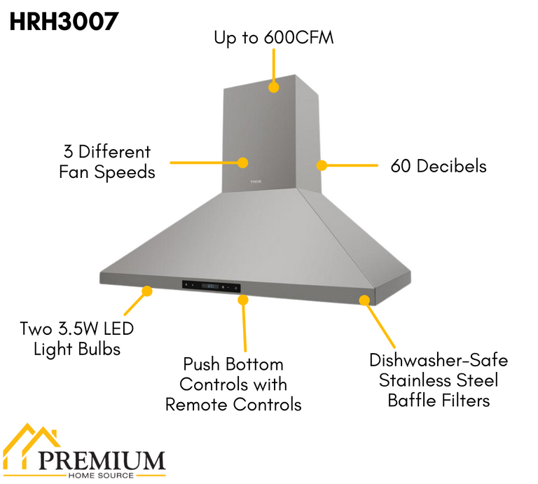 Thor Kitchen 30 in. Wall Mount LED Light Range Hood in Stainless Steel, HRH3007