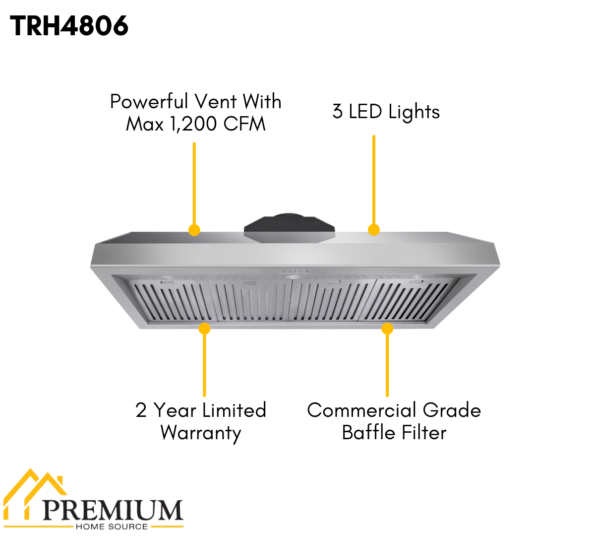 Thor Kitchen 48 in. 1,200 CFM Under Cabinet LED Range Hood in Stainless Steel, TRH4806