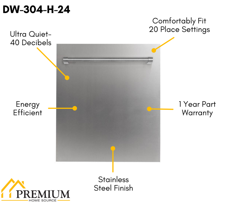 ZLINE Appliance Package - 36 in. Gas Range, Range Hood, Microwave Drawer, Dishwasher, 4KP-RGRH36-MWDW