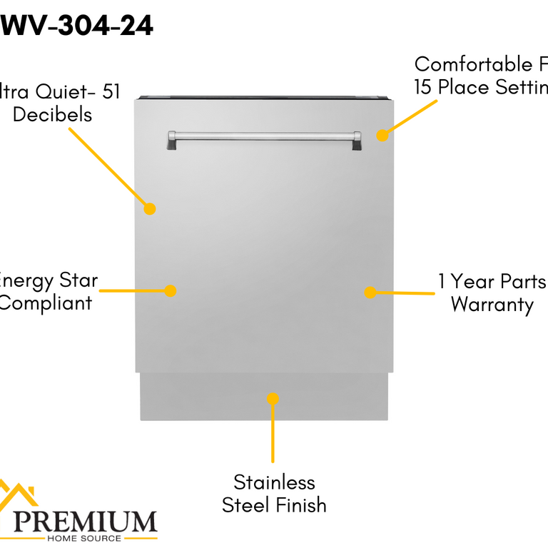 ZLINE Appliance Package - 36 in. Dual Fuel Range, Range Hood, 3 Rack Dishwasher, 3KP-RARH36-DWV