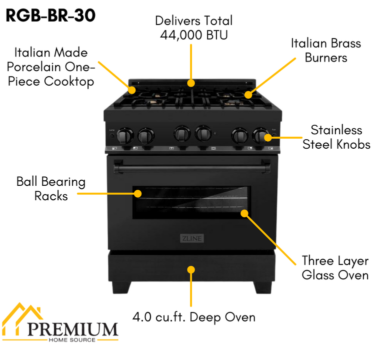 ZLINE Appliance Package - 30 in. Gas Range, Microwave Oven, Refrigerator, 3KPR-RGBOTRH30