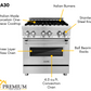 ZLINE Kitchen and Bath 30 in. Professional Gas Burner, Electric Oven Stainless Steel Range, RA30