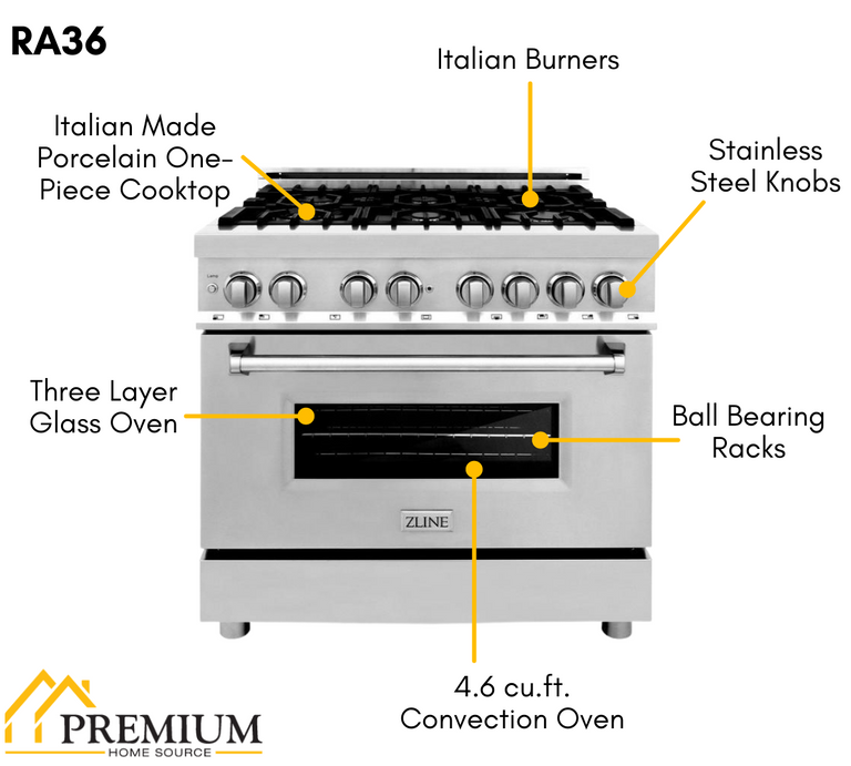 ZLINE Kitchen and Bath 36 in. Professional Gas Burner/Electric Oven Stainless Steel Range, RA36