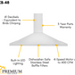 ZLINE 48 in. Convertible Vent Wall Mount Range Hood in Stainless Steel, KB-48