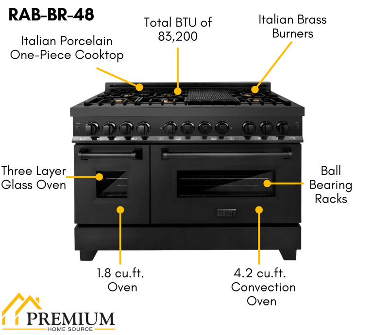 ZLINE Black Stainless Steel Appliance Package - 48 in. Dual Fuel Range, Range Hood, Microwave, Dishwasher, 4KP-RABRH48-MWDW