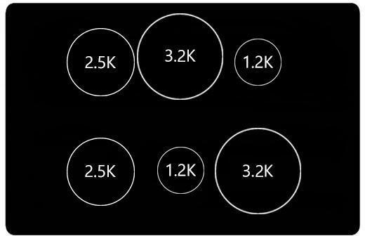 ILVE 40 in. Majestic II Series Induction Cooktop and Electric Oven Range with 6 Elements in Glossy Black with Copper Trim, UMDI10NS3BKP