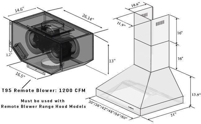 diagram_for_t95_and_697_1