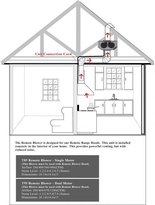 house1_6_1_2_3