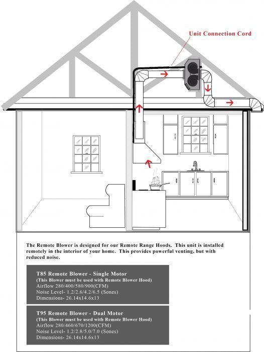 house2_6_1_2_3
