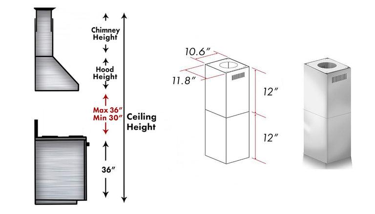 ZLINE Short Kit For Ceilings Under 8 Feet ISLAND (SK-597i)
